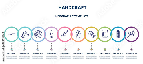 handcraft concept infographic design template. included autoloader, woodcutter, applique, tailor, crucible, handheld, oil gauge, cement, needle holder icons and 10 option or steps.