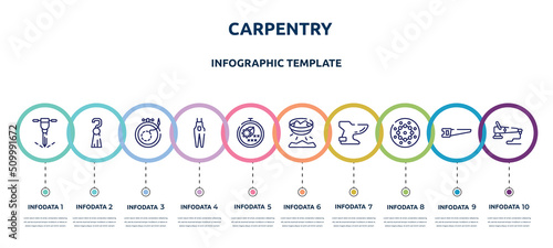 carpentry concept infographic design template. included puncture, tassel, embroidery, overalls, cross stitch, panning, bidet, beadwork, polisher icons and 10 option or steps.