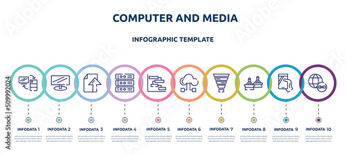 computer and media concept infographic design template. included server client exchange, widescreen monitor, ftp upload, rack servers, chart gantt, hosting download, funnel chart, computer workers