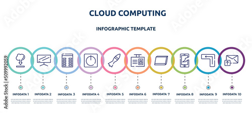 cloud computing concept infographic design template. included internet cloud download, flatscreen tv, spreadsheet column, standby, power button, missile war weapon, id badge, tablet screen in