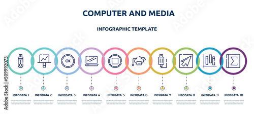 computer and media concept infographic design template. included memory stick, screen canvas, ok button, laptop frontal opened view, media stop button, cloud computing servers, usb plug, mouse