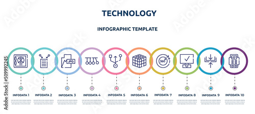 technology concept infographic design template. included strongbox, data collection, jpg, newton cradle, universal serial usb connector, , 360 degrees, deployment, bank terminal icons and 10 option