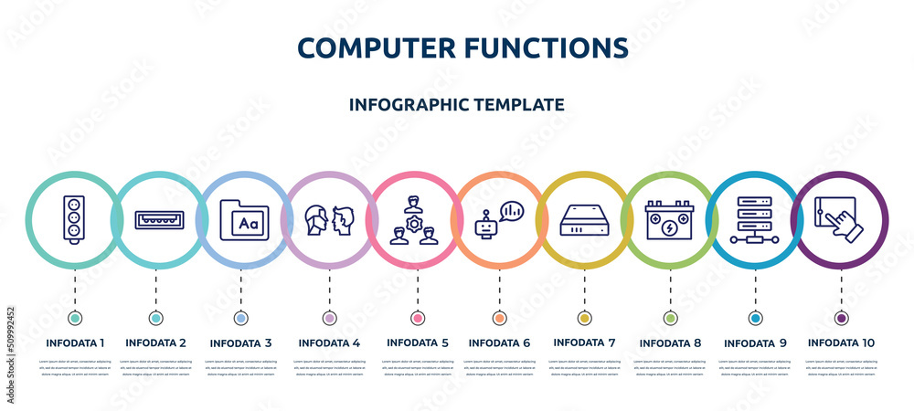 Vetor de computer functions concept infographic design template ...