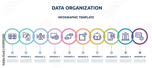 data organization concept infographic design template. included graphics card, file management, cyber security, computer tings, data transfer, edit tool, audiobook, mobile data, database management