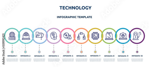 technology concept infographic design template. included learning, cam, compressed file, thought, burn cd, file sharing, processor, phishing, electric station icons and 10 option or steps.