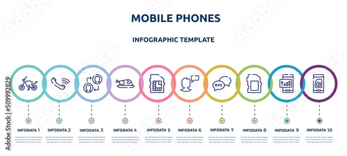 mobile phones concept infographic design template. included motorbike, auricular of phone, people connection, thanksgiving, phone chip, monologue, swearing, card black tool shape, card of phone