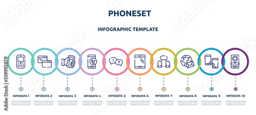 phoneset concept infographic design template. included phone auricular and buttons, new window, hand holding a cellphone, incoming call, dispute, phone or tablet, confirmity, around the globe, phone