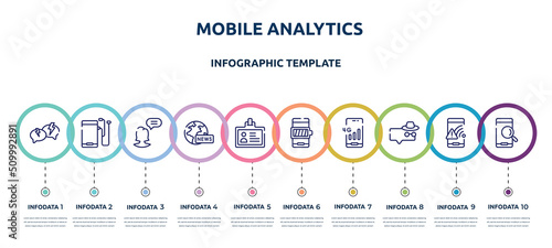 mobile analytics concept infographic design template. included anger, mobile phone with auriculars, chief, news, press card, battery with full charge, 4g phone connection, anonymous message,