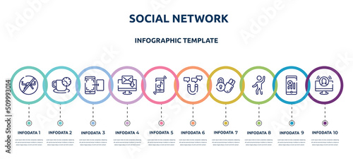 social network concept infographic design template. included no drone zone, coffee break, screenshot, electronic mail, ringtone, magnetic, locking, enjoy, teleconference icons and 10 option or
