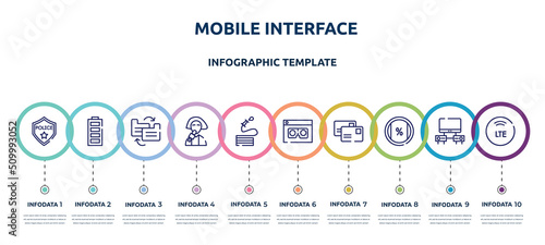 mobile interface concept infographic design template. included police badge, full battery, file transfer, reporter, hose, scammer, postal, ratio, lte icons and 10 option or steps.