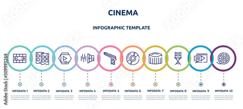 cinema concept infographic design template. included photograms, storyboard, movie player, sound effect, hitman, dvd, zoetrope, film director, movie reel icons and 10 option or steps.