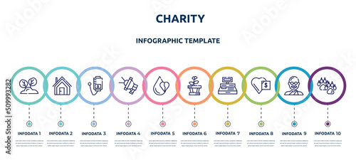 charity concept infographic design template. included reforestation, shelter, blood donation, loudspeaker, heart drop, plant heart, cash box, donate, dog pawprint icons and 10 option or steps.