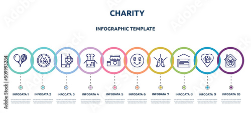 charity concept infographic design template. included ballons, clean water, charity app, clothes donation, charity shop, smiley face, praying, shelter beds, animal shelter icons and 10 option or