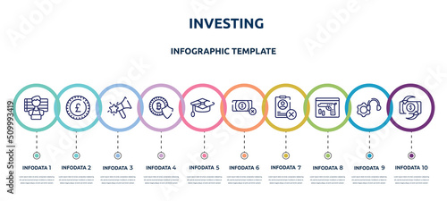 investing concept infographic design template. included suspect, pound sterling, favourites, cryptocurrency, mortarboard, no money, uneducated, evidence, return on investment icons and 10 option or