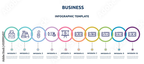 business concept infographic design template. included aorithm, cancelation, rich, outcome, invest, workplace, security payment, summit, creative mind icons and 10 option or steps.
