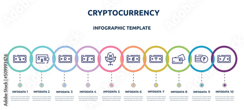 cryptocurrency concept infographic design template. included humanitarian, inauguration, time mind, crowdfunding, statement, speed test, jigsaws, white paper, centralized icons and 10 option or