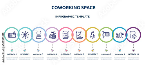 coworking space concept infographic design template. included enquiry, water dispenser, identification card, money transfer, dollar coin, bank online, estimate, bankrupt, coworking icons and 10