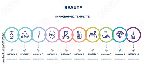 beauty concept infographic design template. included hand soap, consultation, hairbrush, bald, eyelash curler, null, cosmetic case, hand cream, parfum bottle icons and 10 option or steps.