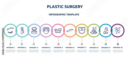 plastic surgery concept infographic design template. included eyelash, nail clippers, powder, hair curler, bathtube, eyebrows, pocket, soak, sex reas icons and 10 option or steps.