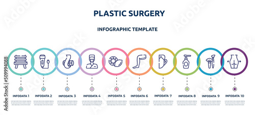 plastic surgery concept infographic design template. included wooden chair, electric razor, curl, surgeon, lemon slice, thigh, otoplasty, spray bottle, gluteus icons and 10 option or steps.