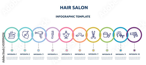 hair salon concept infographic design template. included hot stone, short male hair shape, hairdryer side view, one comb, samovar, mustache shape, scissors opened tool, bubbles, hairdryer and comb