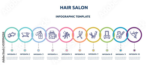 Fotografering hair salon concept infographic design template