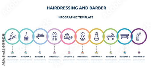 hairdressing and barber concept infographic design template. included razor hair salon tool, brush tool, hair straighter and hair curler, long female tincture, skincare, salon, essence, bath salt