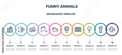 funny animals concept infographic design template. included trophy of horses races, eagle, gummy, horse head, werewolf, horse races badge, garden fence, plain tree, fish icons and 10 option or