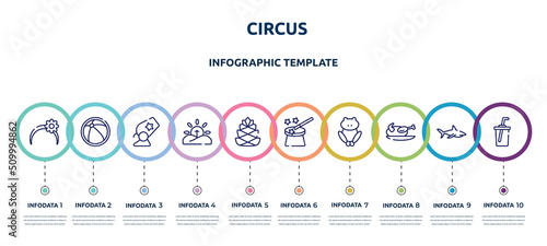 circus concept infographic design template. included headband, beach ball, cannon, sunrise, pine cone, magic wand, toad, turkey, soda icons and 10 option or steps.