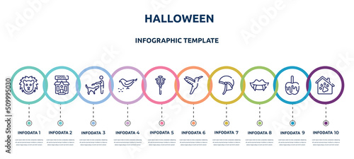halloween concept infographic design template. included lion face, pets hotel, man combing a dog, bird eating seeds, trident, hummingbird, jockey hat, fangs, pet hotel icons and 10 option or steps.