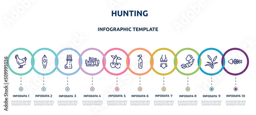 hunting concept infographic design template. included hen, canoe, lighthouse, underwater photography, cherry, oxygen tank, bikini, shrimp, fishbone icons and 10 option or steps.