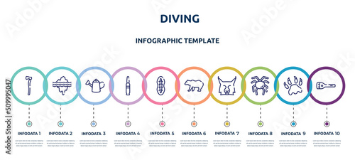 diving concept infographic design template. included axe, glacier, watering can, bullets, plankton, grizzly bear, lynx, null, flashlight icons and 10 option or steps.