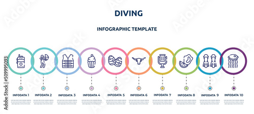 diving concept infographic design template. included walkie talkie, hunter, lifejacket, cupcake, easter egg, bull, trash can, mussel, medusa icons and 10 option or steps.