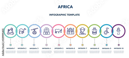 africa concept infographic design template. included oasis, camel, cable car cabin, ticket office, moose, basilica, biologist, canteen, ankh icons and 10 option or steps.