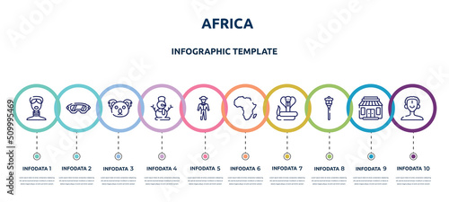 africa concept infographic design template. included african, safety glasses, koala, snowman, trainer, africa, cobra, street light, african man icons and 10 option or steps.