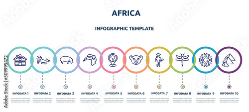 africa concept infographic design template. included cabin, skunk, hippo, hornbill, location pin, lemur, explorer, dragonfly, pyramid icons and 10 option or steps.