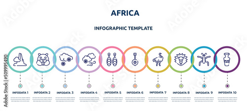 africa concept infographic design template. included pico cao, beaver, snowing, blizzard, earrings, banjo, ostrich, hedgehog, vase icons and 10 option or steps.