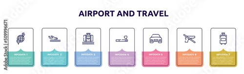 airport and travel concept infographic design template. included international location, plane landing, baggage claim, smoking, front car, no guns, travelling handbags icons and 7 option or steps.