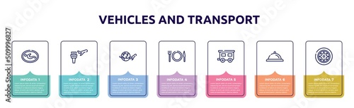 vehicles and transport concept infographic design template. included nursing room, airplane and airport tower, airplane travel around the world, plate, knife and fork, house trailer, bell reception,