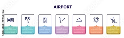 airport concept infographic design template. included open passport, coconut trees, full body, breathalyzer, covered food plate, spring sun, no drink icons and 7 option or steps.