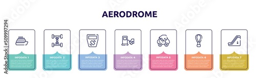 aerodrome concept infographic design template. included ferry, 4wd, ticket validator, refilling, all terrain, hot air, or down icons and 7 option or steps.