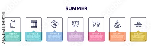 summer concept infographic design template. included sleeveless, air mattress, beach volleyball, diving fins, fins, slice of melon, sun at sea icons and 7 option or steps.