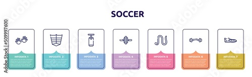 soccer concept infographic design template. included hand, abs, boxing bag, electric unicycle, earthworm, ez bar, soccer boots icons and 7 option or steps.