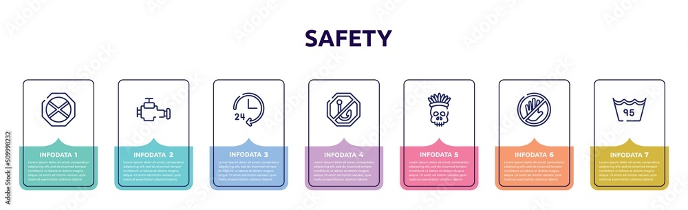 safety concept infographic design template. included no waiting, malfunction indicador, 24 hours service, no fishing, native american skull, not touch, null icons and 7 option or steps. safety concept infographic design template. included no waiting, malfunction indicador, 24 hours service, no fishing, native american skull, not touch, null icons and 7 option or steps.