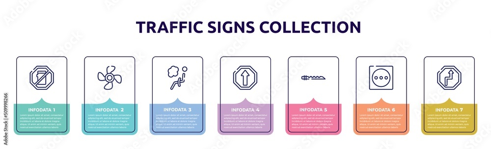 traffic signs collection concept infographic design template. included no mobile phone, ventilating fan, airbag, ahead only, native american flute, dry in high heat, bend icons and 7 option or traffic signs collection concept infographic design template. included no mobile phone, ventilating fan, airbag, ahead only, native american flute, dry in high heat, bend icons and 7 option or