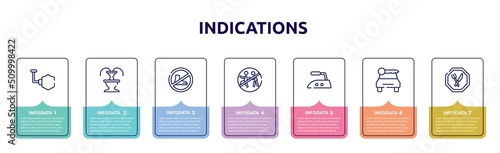 indications concept infographic design template. included shield, fountain, no shoes, chasing prohibited, hot iron, car rental, restaurant icons and 7 option or steps.