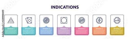 indications concept infographic design template. included pyramidal structure, diamond ace, no lifeguard, circle inside square, not allowed snacks, school zone, smoke zone icons and 7 option or