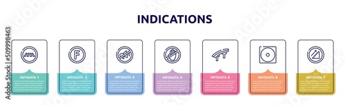 indications concept infographic design template. included road crossing, petroleum solvent, no shouting allowed, no arms, flyover bridge, dry low heat, upstairs icons and 7 option or steps.