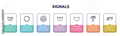 signals concept infographic design template. included 60 degree laundry, empty circle, mine site, cold wash, wash cycle permanent press, rain umbrella, decorative icons and 7 option or steps.