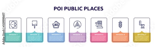 poi public places concept infographic design template. included reflective, uneven, ecological bicycle transport, converging, fuel oil bomb service, semaphore traffic lights, toilet side view icons